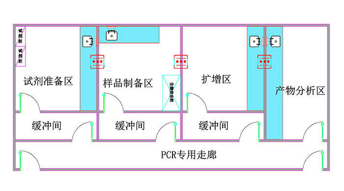 医院pcr实验室平面图