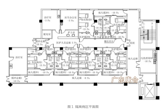 隔离病区平面图