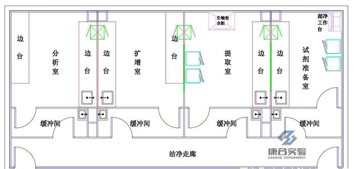 pcr平面图