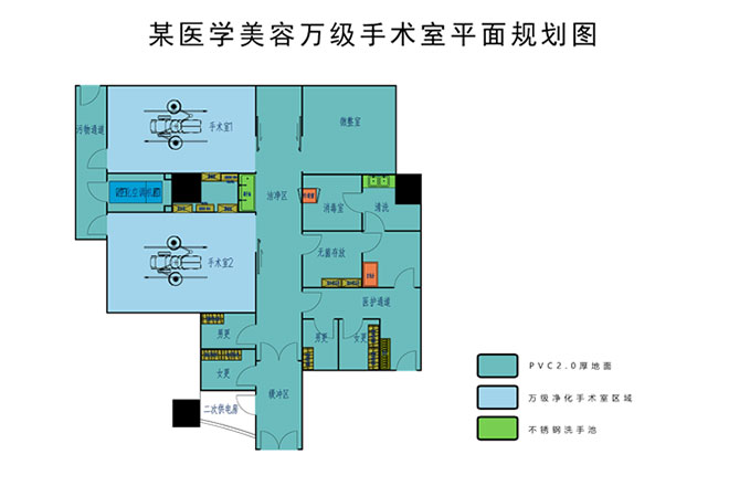  医院美容万级手术室 