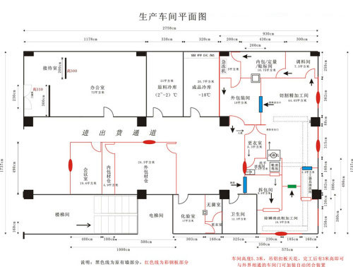 食品厂车间规划图