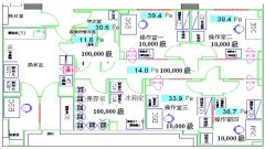 恒温恒湿实验室好做吗？具体怎么做呢