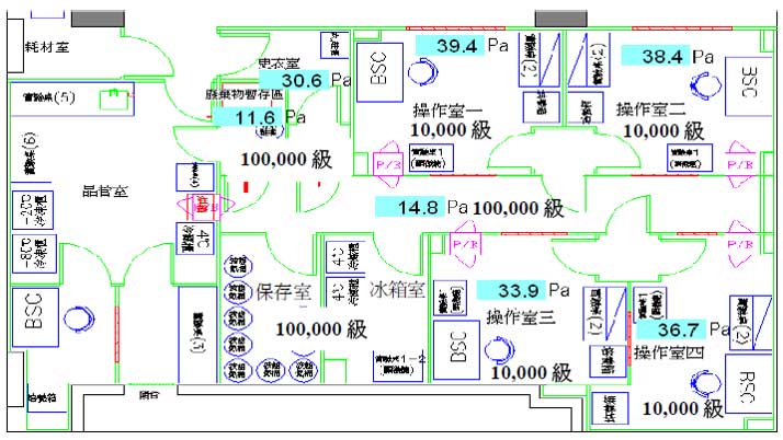 恒温恒湿实验室布局图