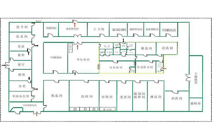 中药饮片gmp车间平面布局图