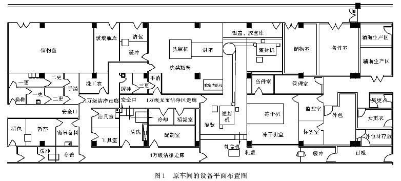 原车间的设备平面布置图