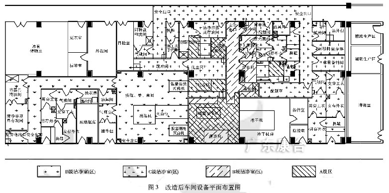 改造后车间设备平面布置图