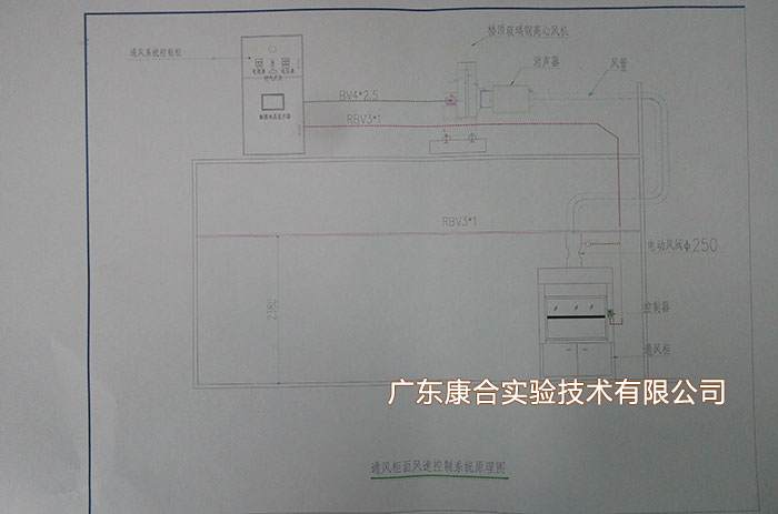 通风柜面风速控制系统原理图