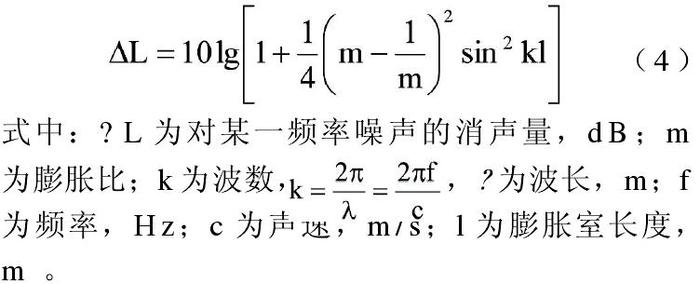 降低净化空调机组噪音