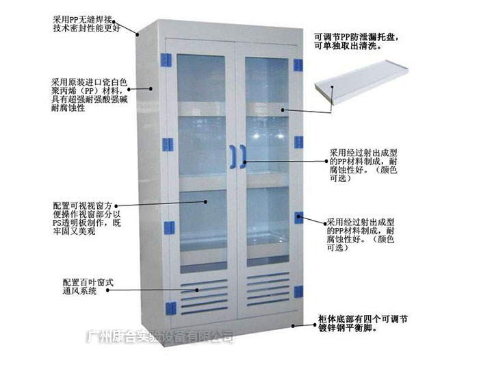 强酸强碱安全储存PP柜