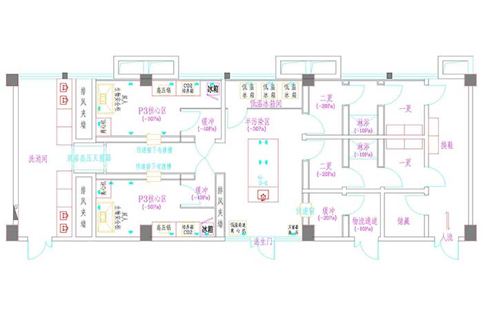 p3实验室平面布局图