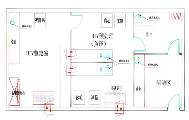 HIV实验室平面图