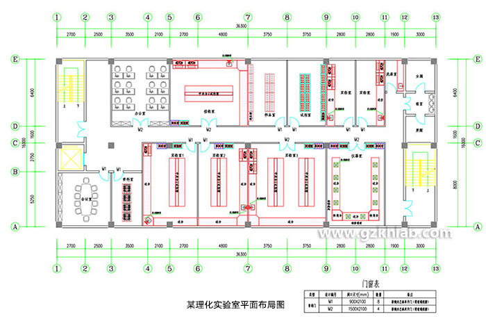 理化实验室平面布局图