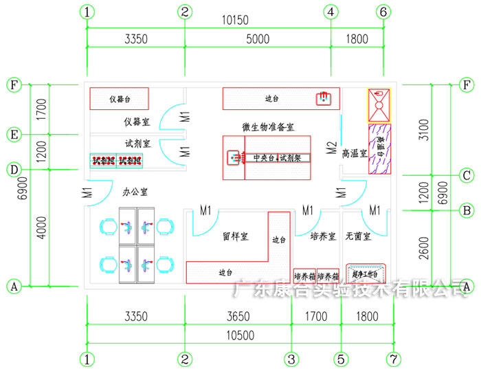 微生物实验室布局图