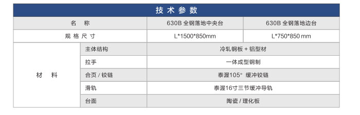 产品参数
